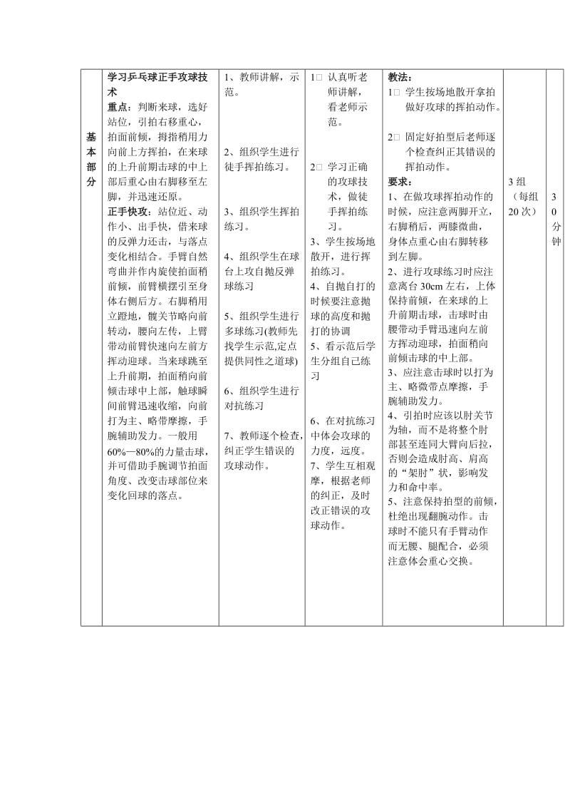 乒乓球正手攻球教案.doc_第2页