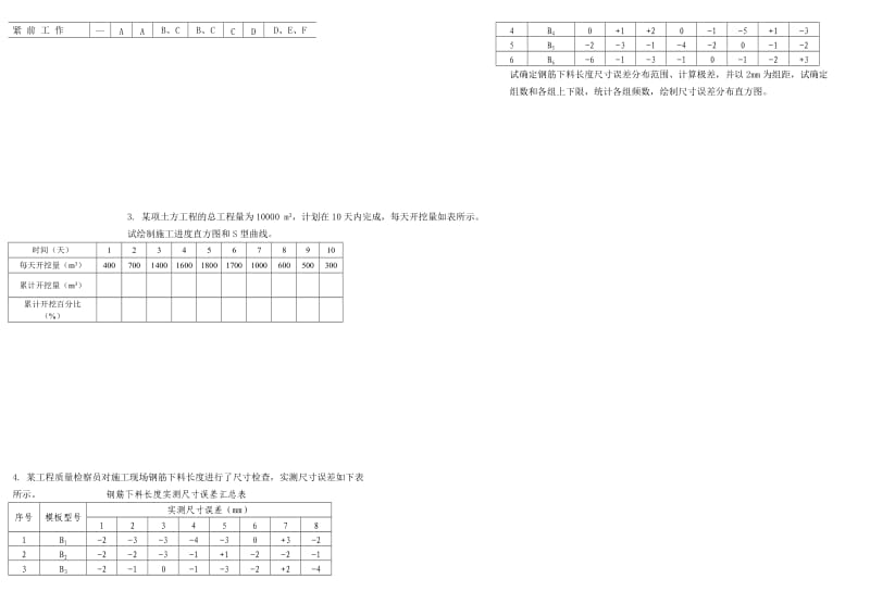 《工程项目管理》B卷.doc_第3页