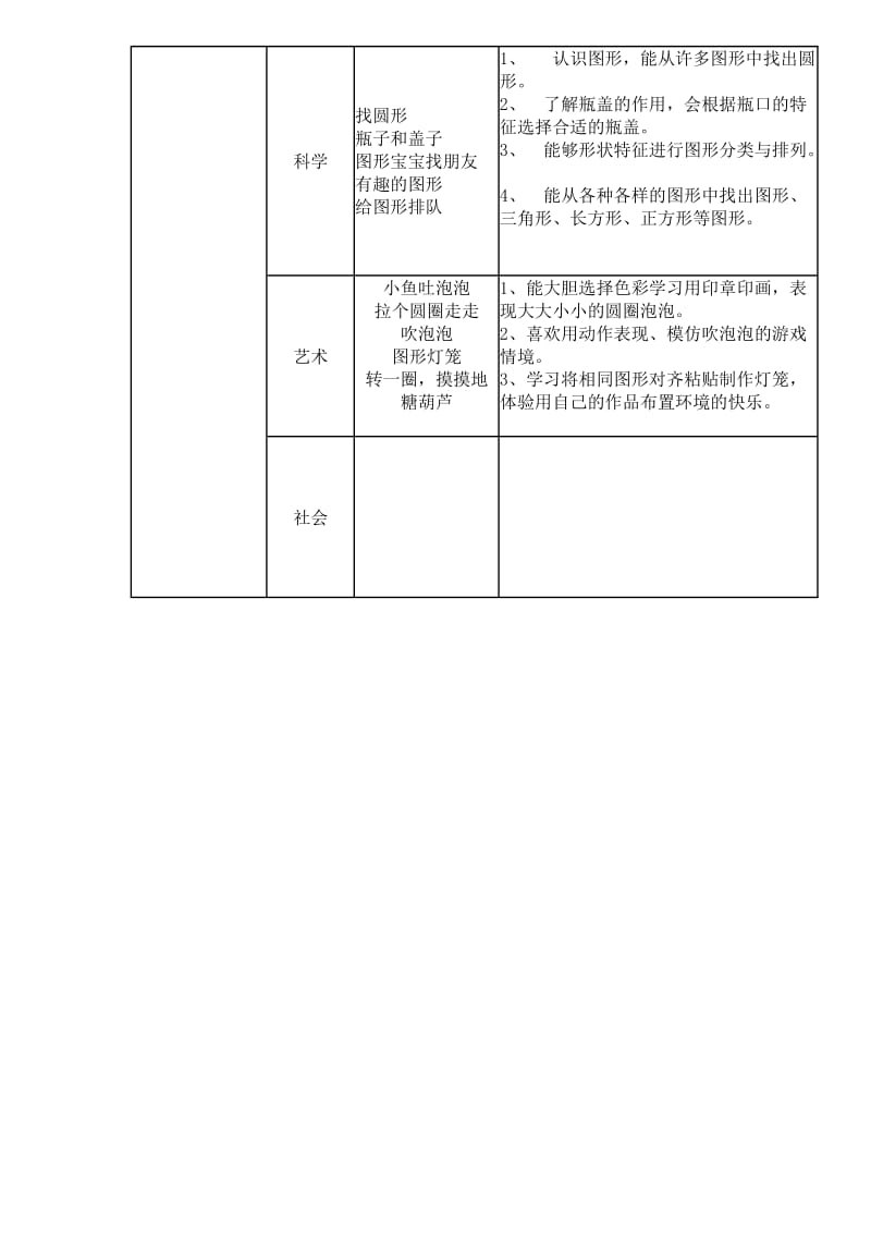 幼儿园月工作计划表.doc_第2页