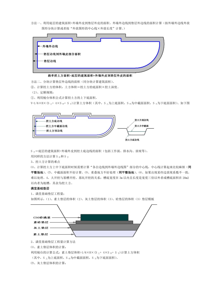 建筑工程概预算(算量专业).doc_第2页