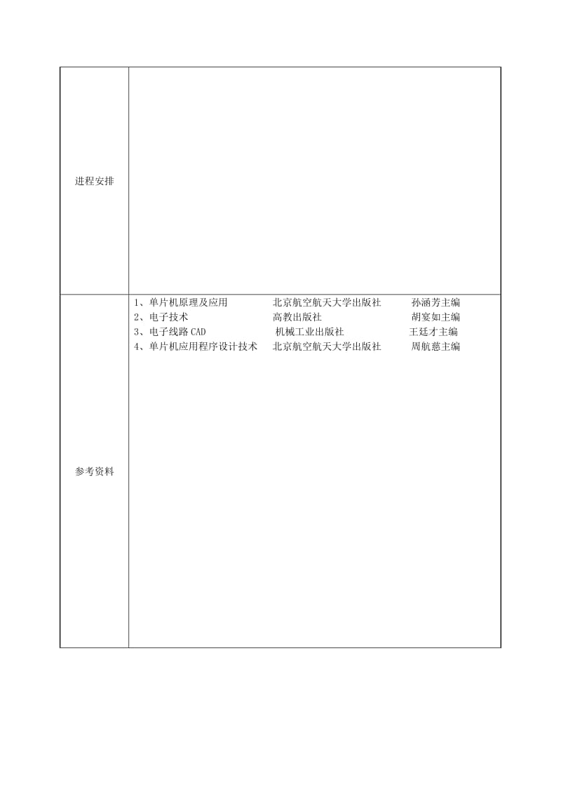 片机的汽车里程表设计+单片机电子钟合.doc_第2页