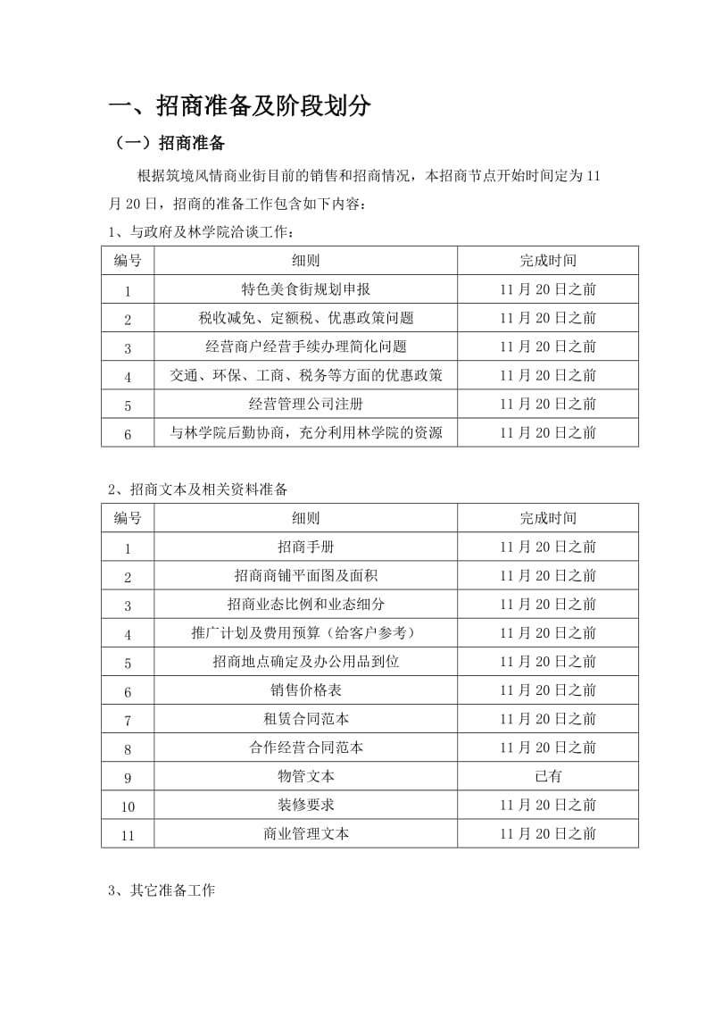 筑境风情商业街招商策划报告43页.doc_第3页