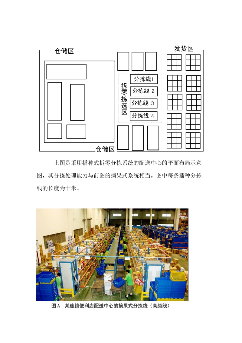 采用播种式分拣及配送中心规划特点.doc_第2页