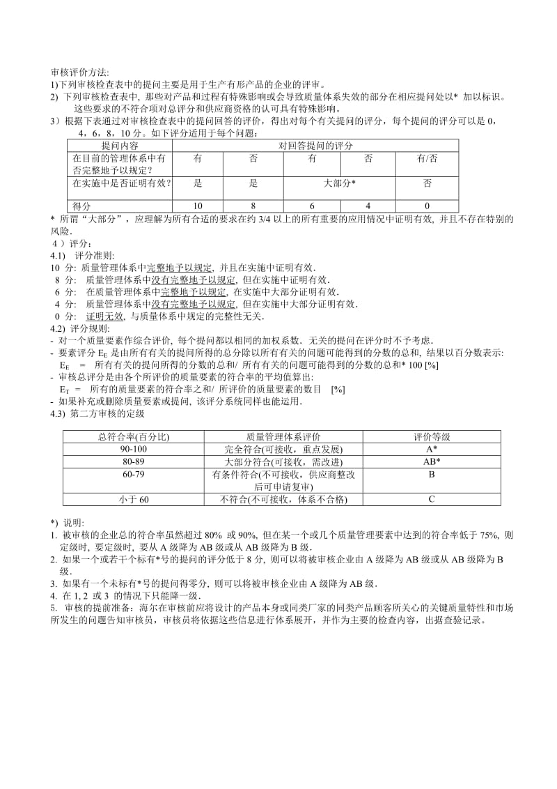 某qms内部审核计划概述.doc_第2页