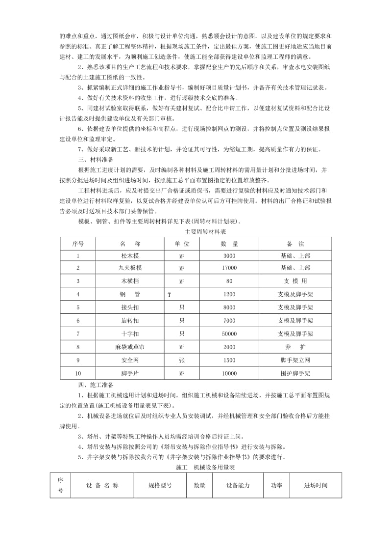 滨江二期F区就地安置房工程施工组织设计方案.doc_第3页