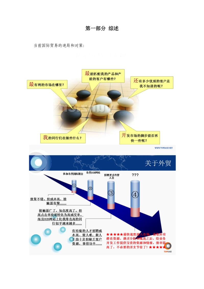 某管道企业外贸经营方案.doc_第3页