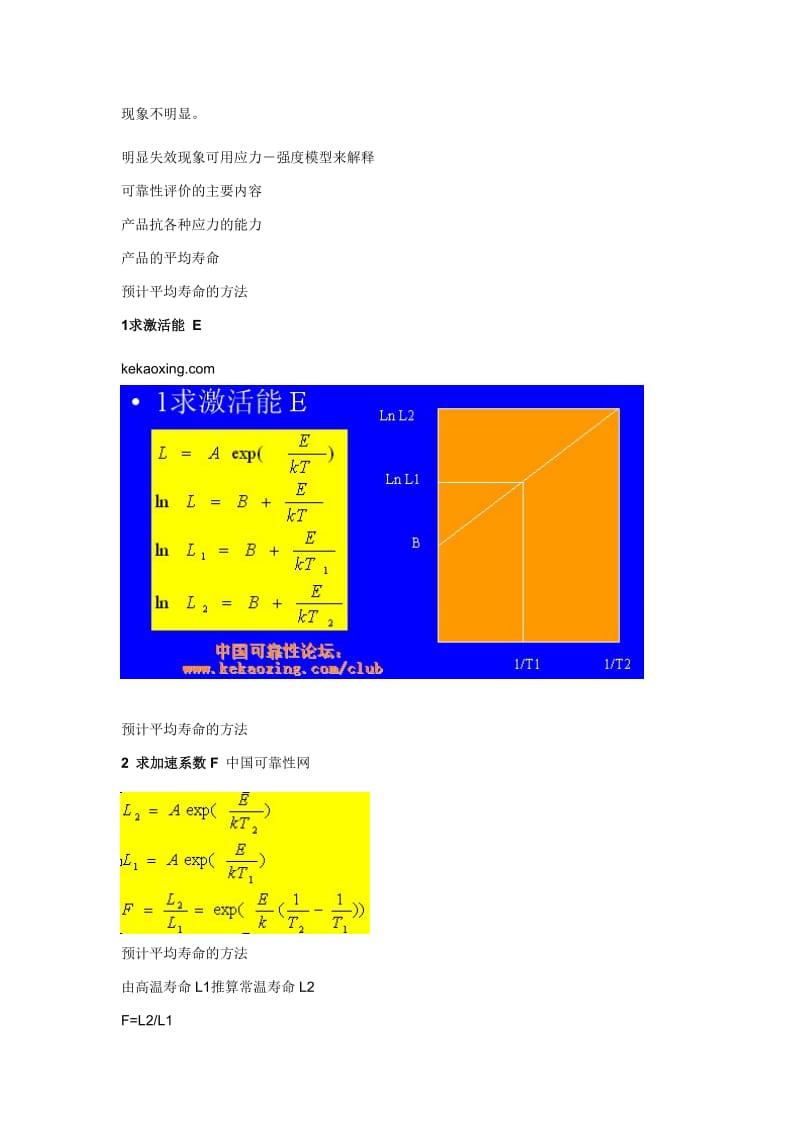 电子元器件失效分析.doc_第3页