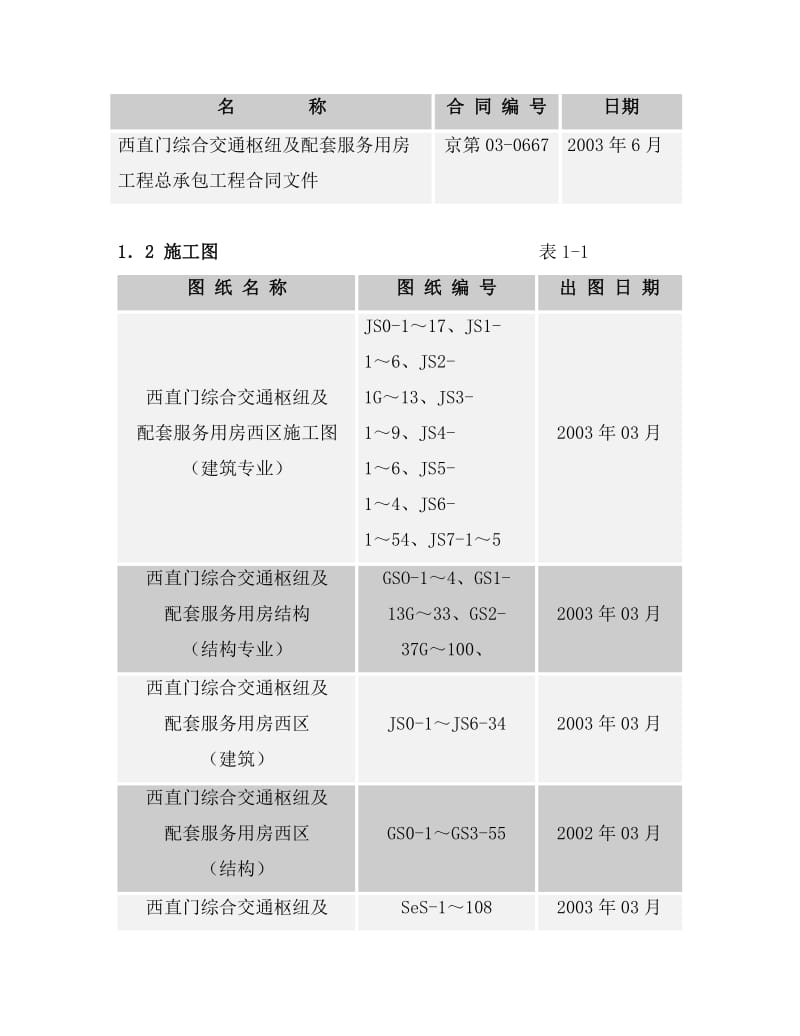 西直门交通枢纽及配套服务用房工程装修方案.doc_第3页