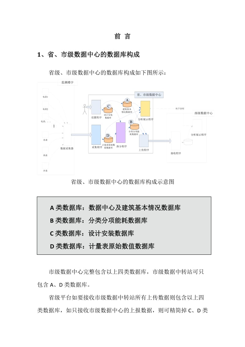 国家机关办公建筑和大型公共建筑能耗监测系统.doc_第2页