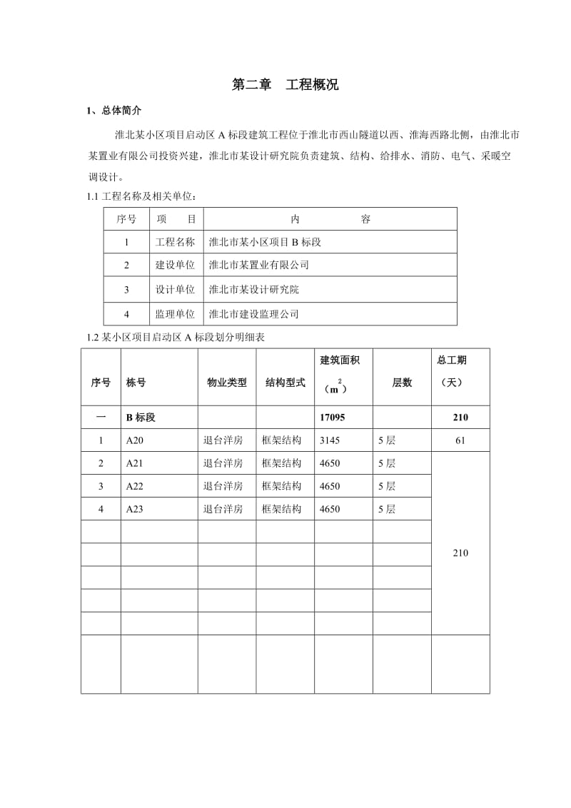 安徽淮北日照小区项目启动区A标段建筑工程水电施工组织设计.doc_第3页