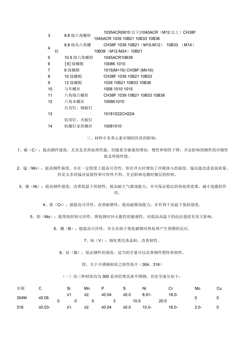 自攻螺丝规格表.doc_第3页