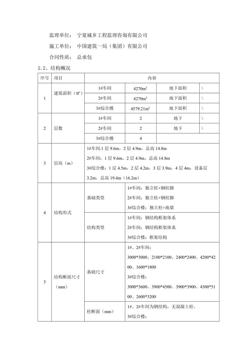 滨河智慧水务卸料平台方案.doc_第3页