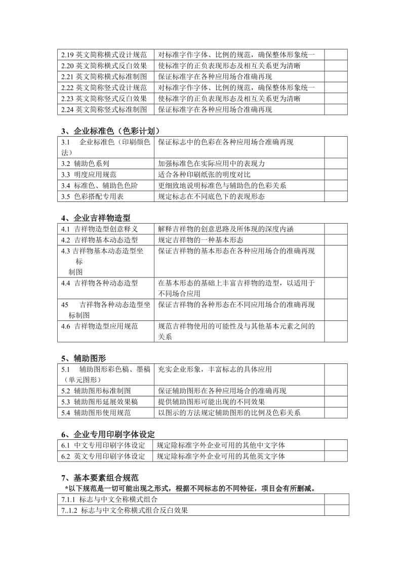 ci规划vi视觉识别系统手册设计项目.doc_第2页