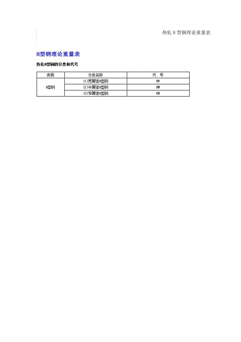 热轧H型钢理论重量表.doc_第2页