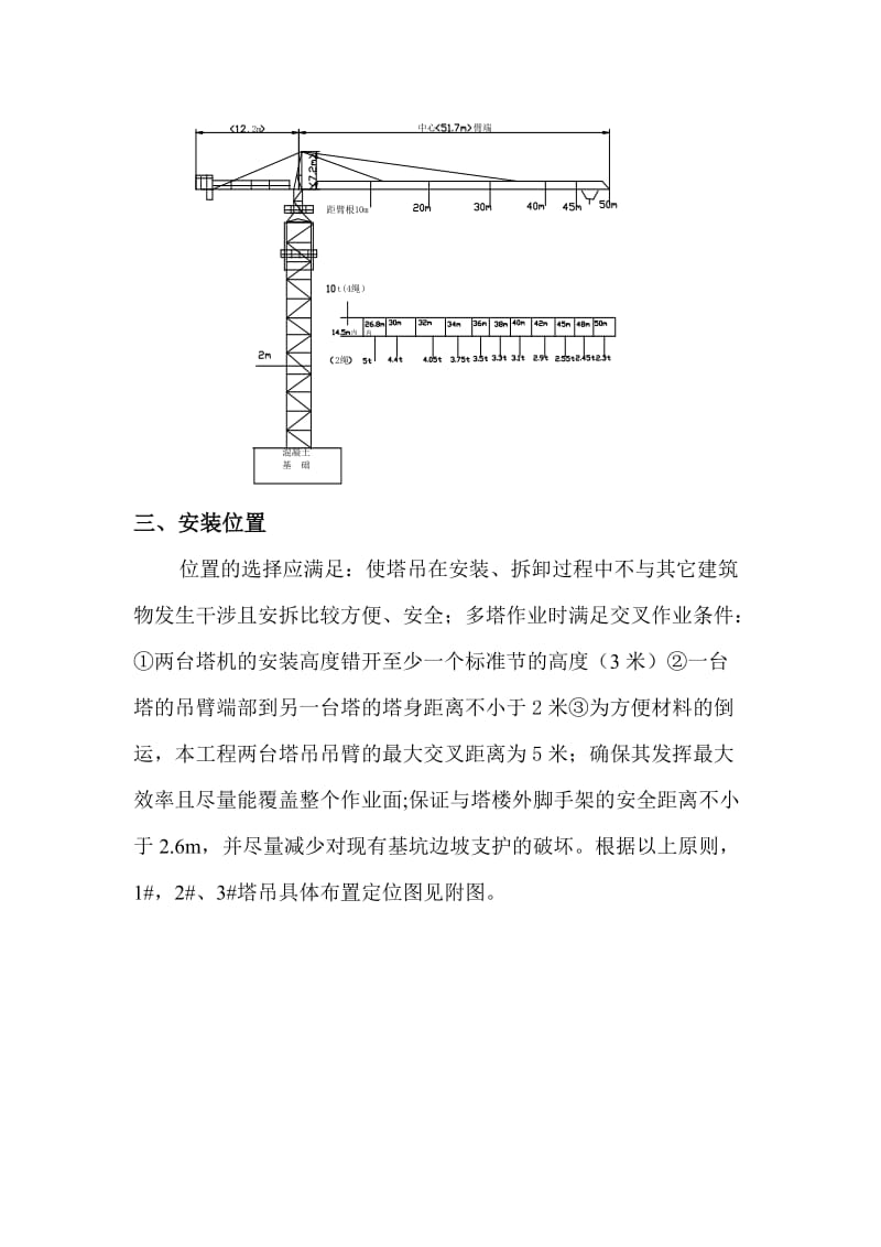 荷康花园塔吊基础的施工方案.doc_第2页