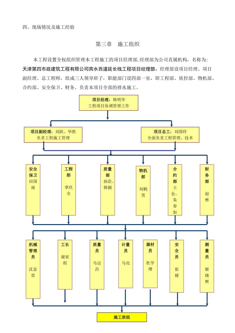 宾水西道排水、顶管施工组织设计.doc_第3页