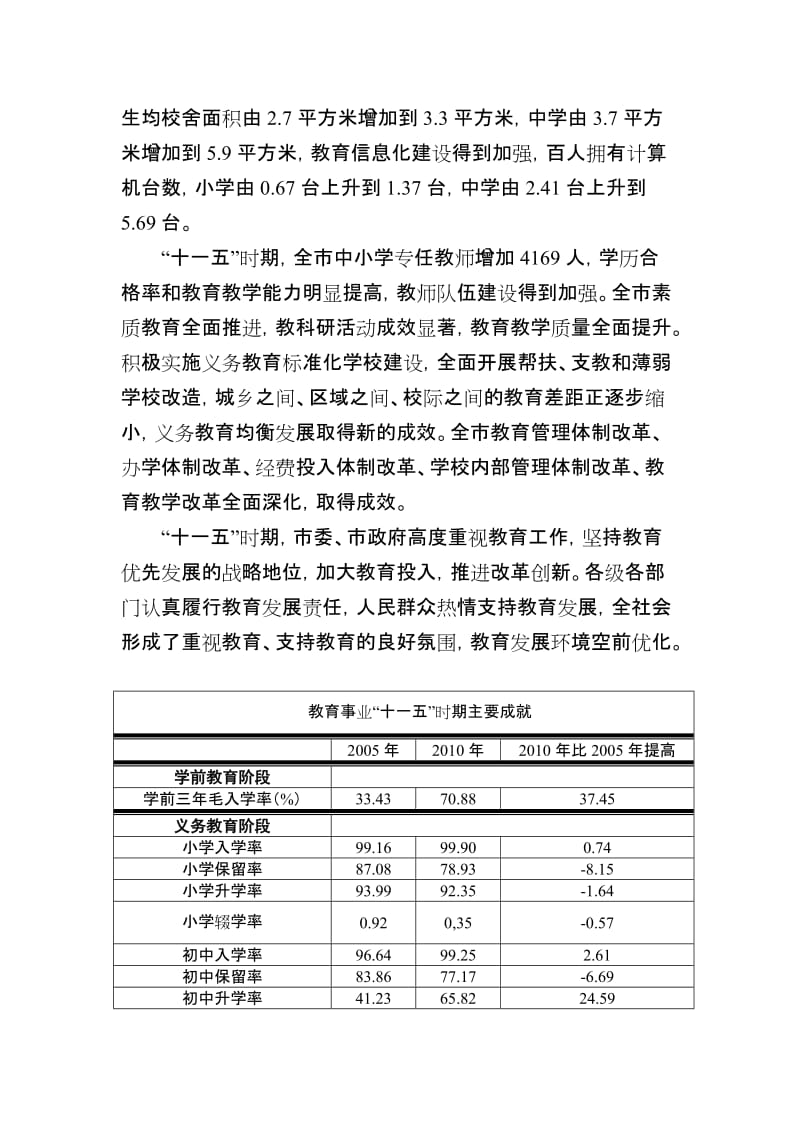 阜阳市教育事业第十二个五年发展规划.doc_第2页