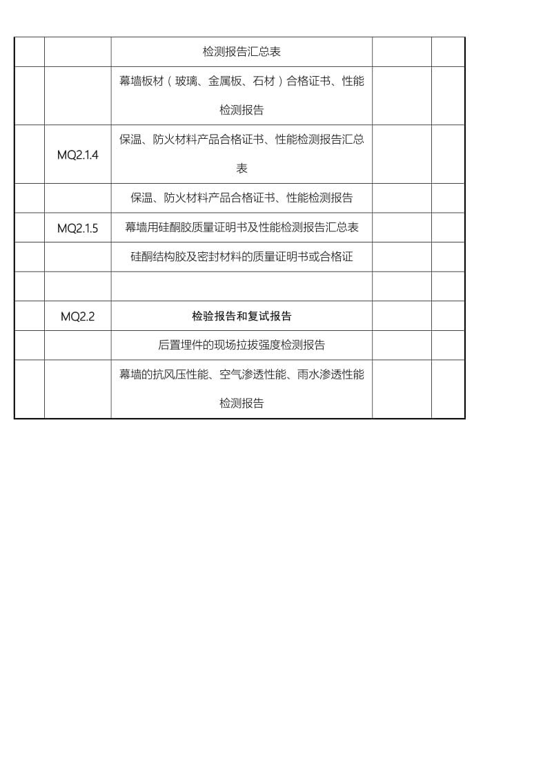 幕墙工程竣工资料(全套).doc_第2页