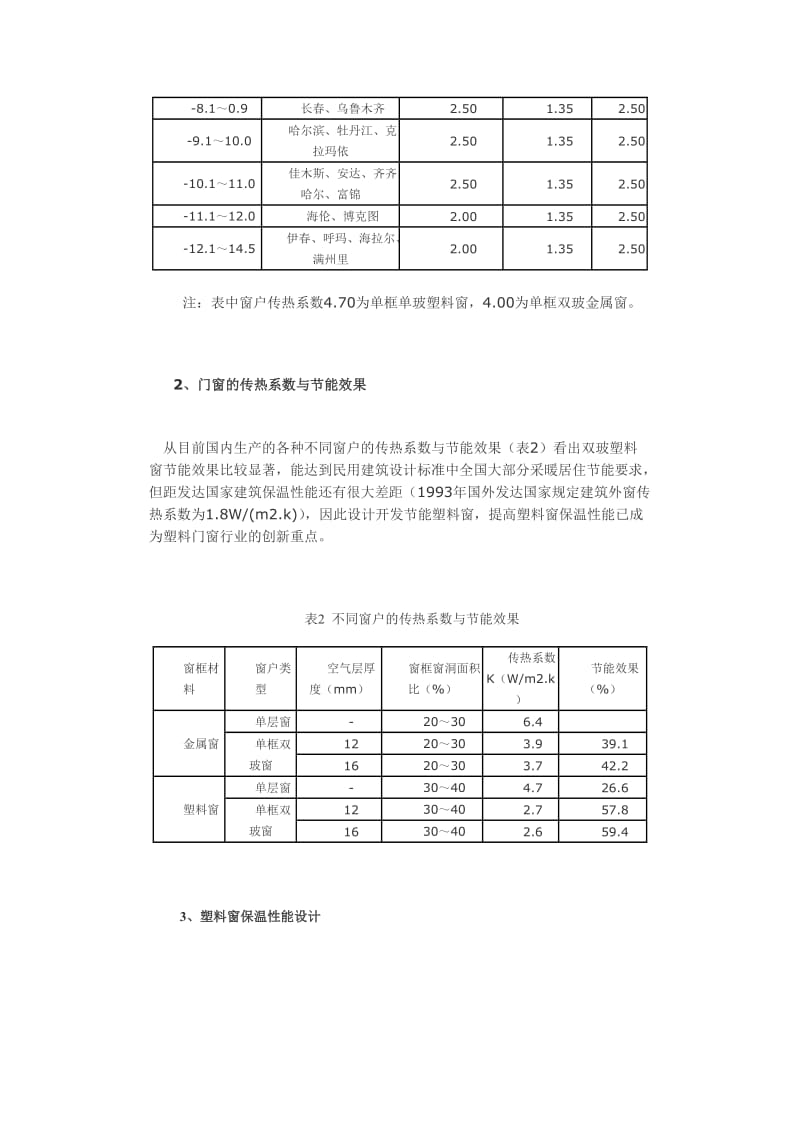 建筑节能和门窗传热系数.doc_第2页