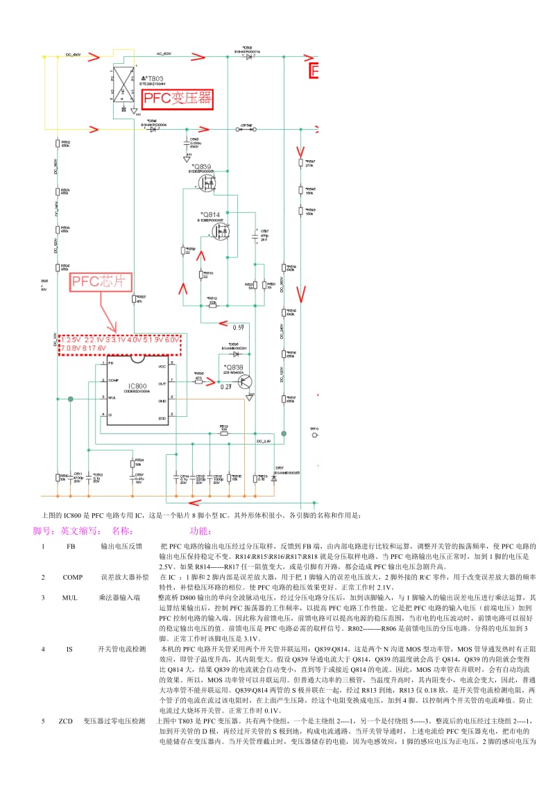 松下L32C8C电源板原理与维修.doc_第2页