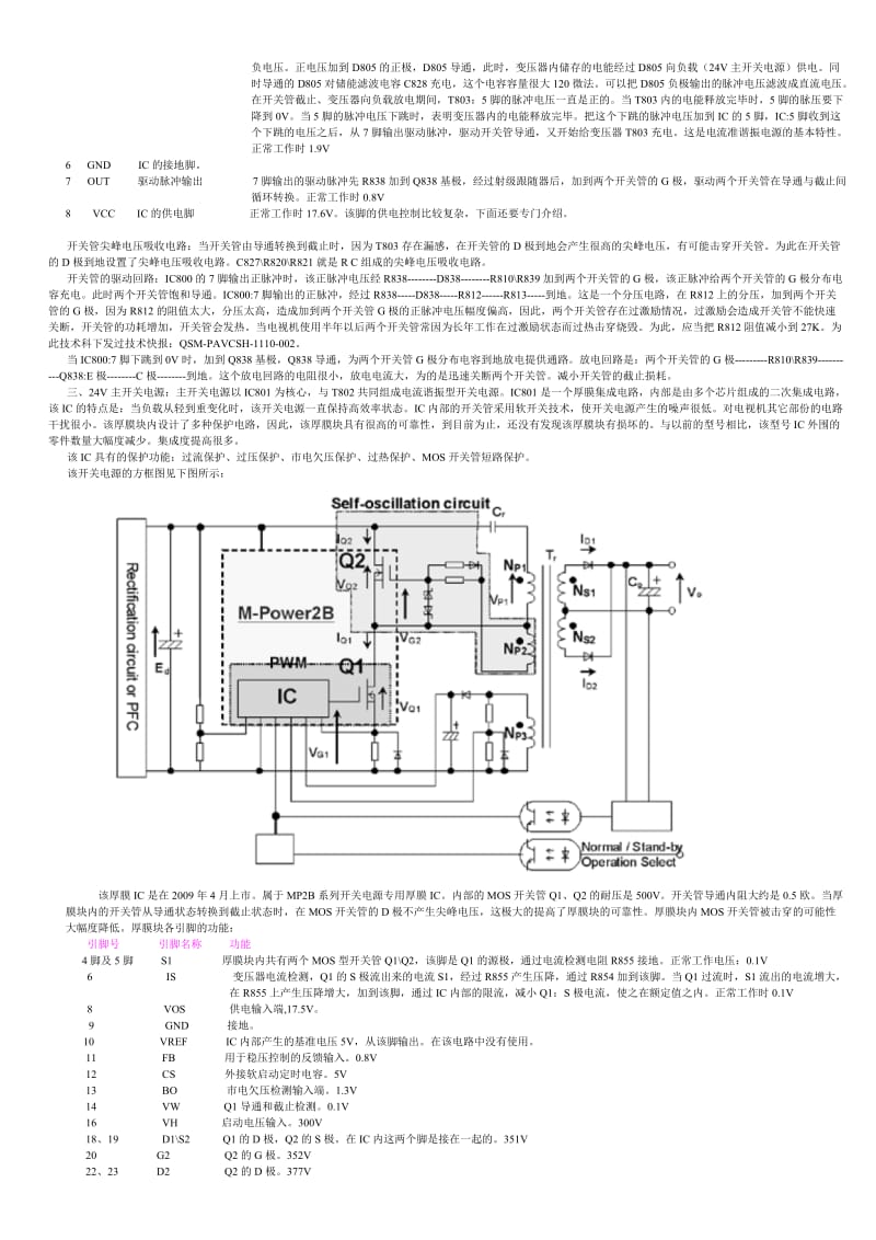 松下L32C8C电源板原理与维修.doc_第3页