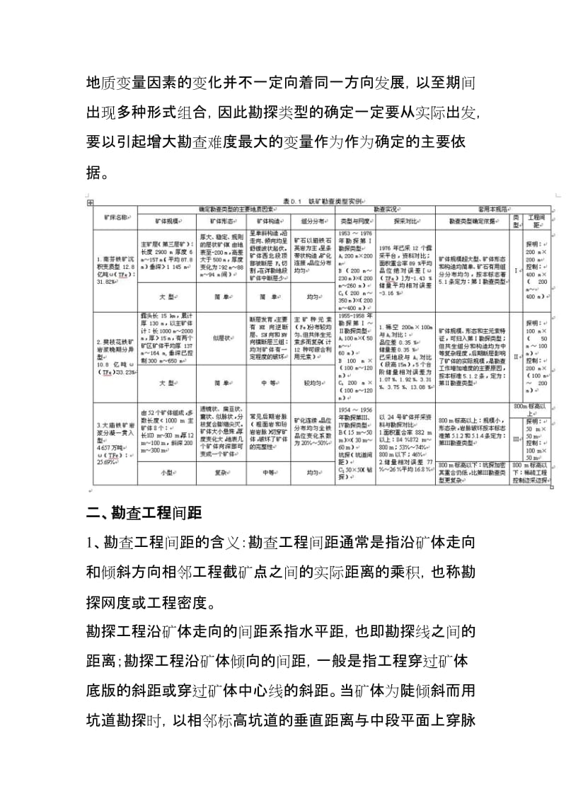 勘查类型的划分及工程间距.doc_第2页