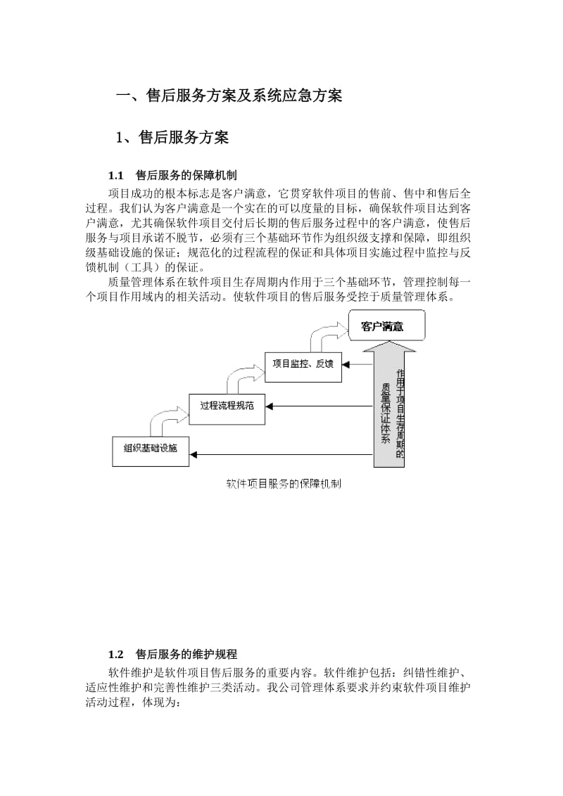 软件项目售后服务与培训方案.docx_第1页