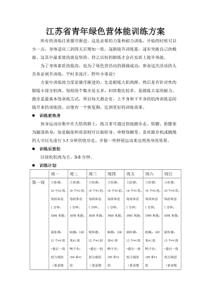 江蘇省青年綠色營(yíng)體能訓(xùn)練方案.doc