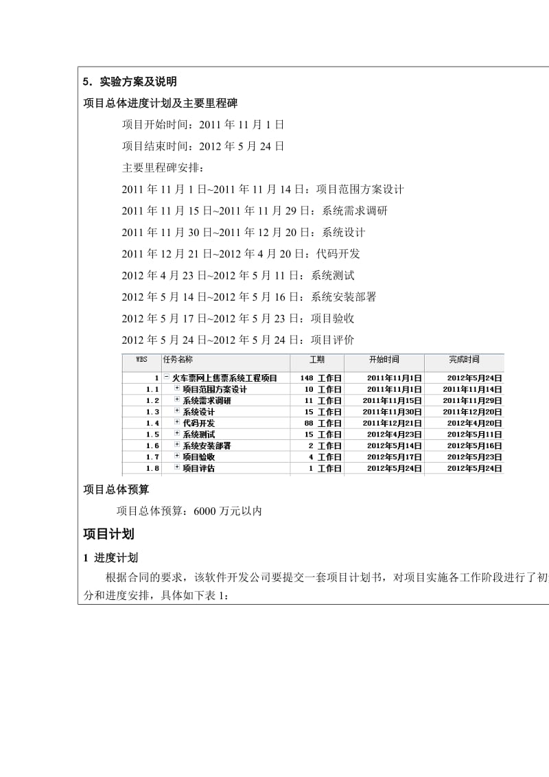 IT项目管理课程设计.doc_第3页