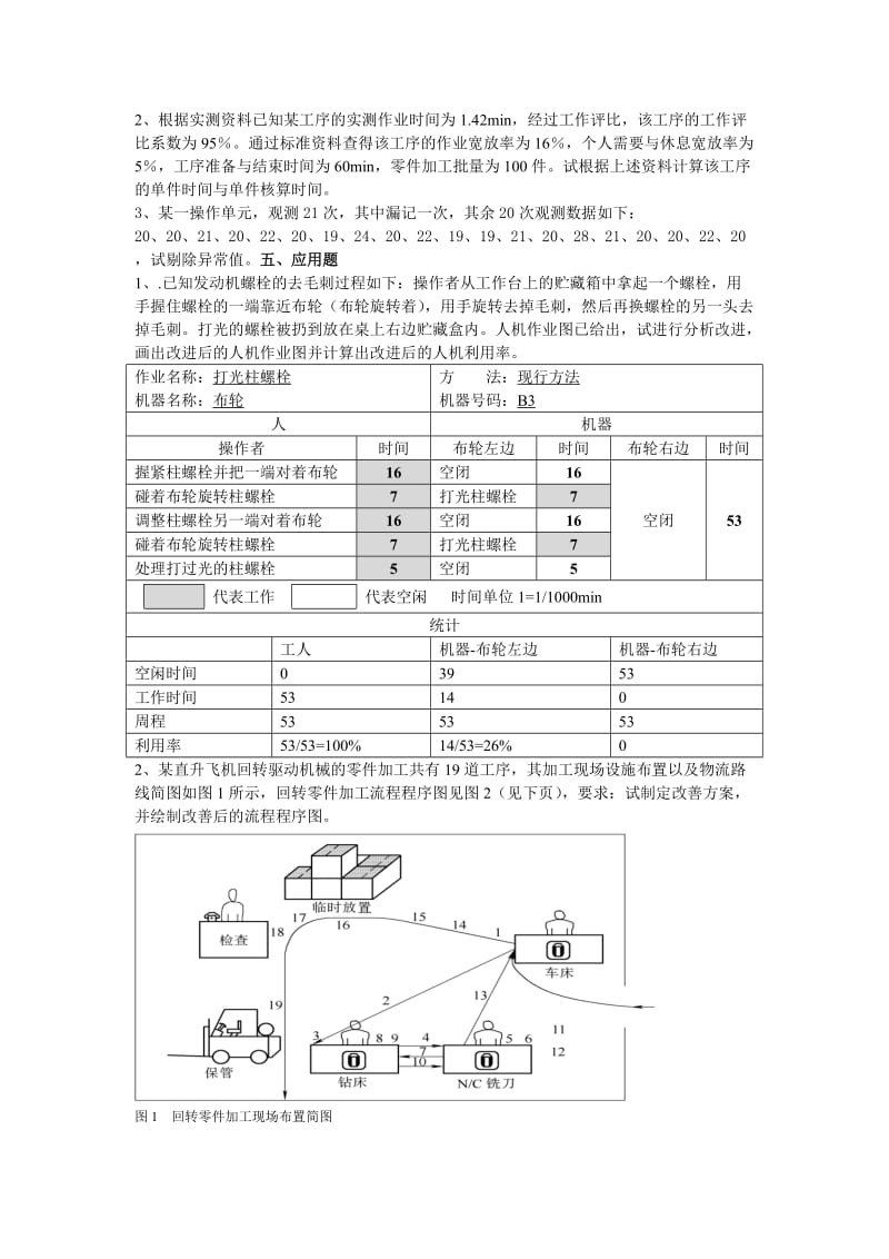 东北大学工业工程考研最后三套模拟题.doc_第2页