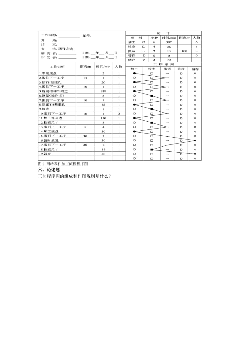 东北大学工业工程考研最后三套模拟题.doc_第3页