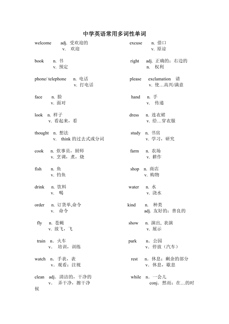 中学英语常用多词性单词.doc_第1页