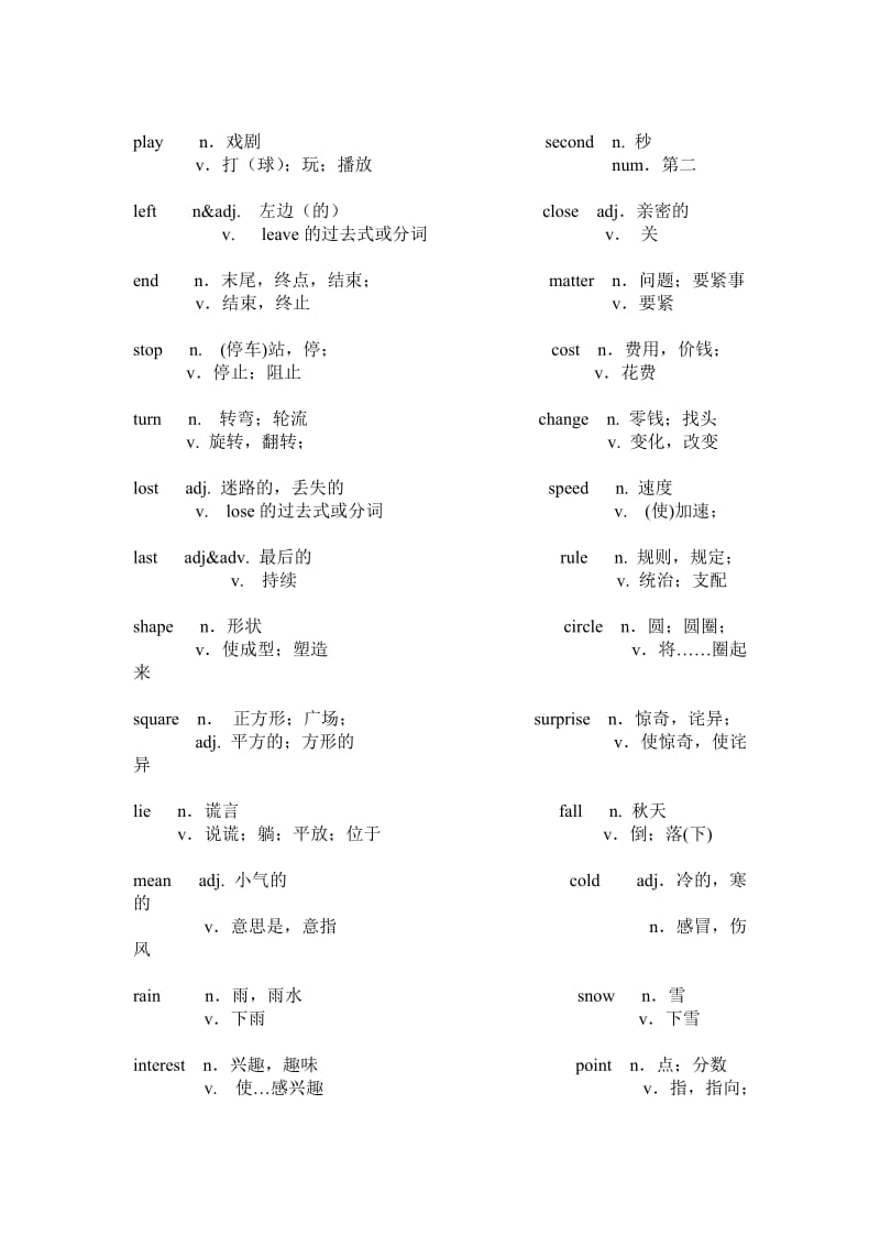 中学英语常用多词性单词.doc_第2页