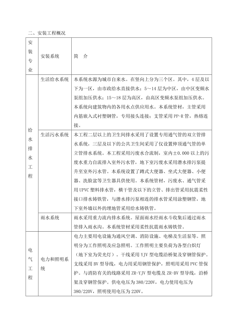 高层电气给排水安装工程施工方案.doc_第3页