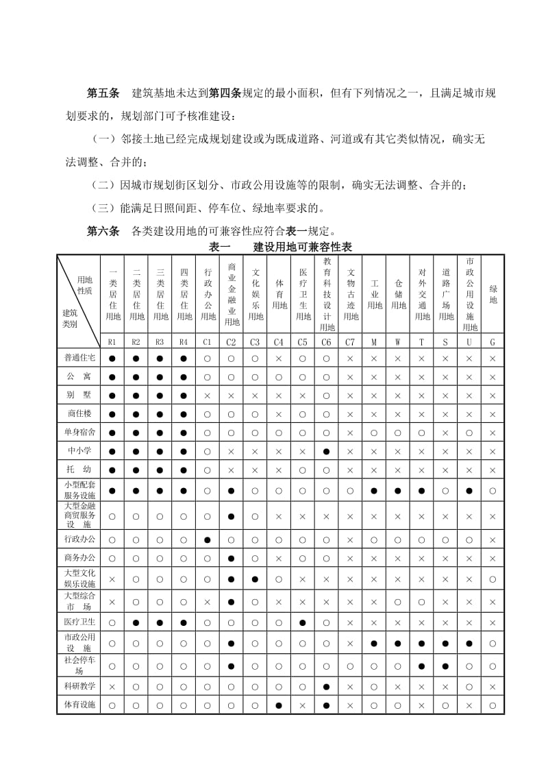 榆林市实施《陕西省城市规划管理技术规定》细则.doc_第2页