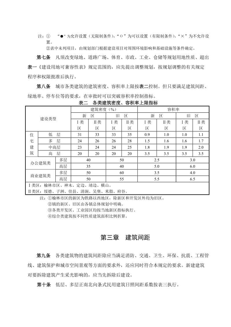 榆林市实施《陕西省城市规划管理技术规定》细则.doc_第3页