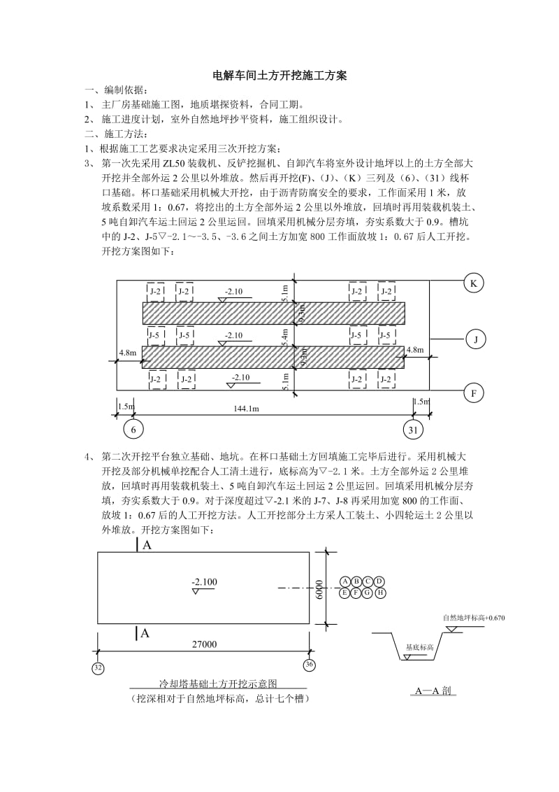 电解车间土方开挖施工方案.doc_第1页