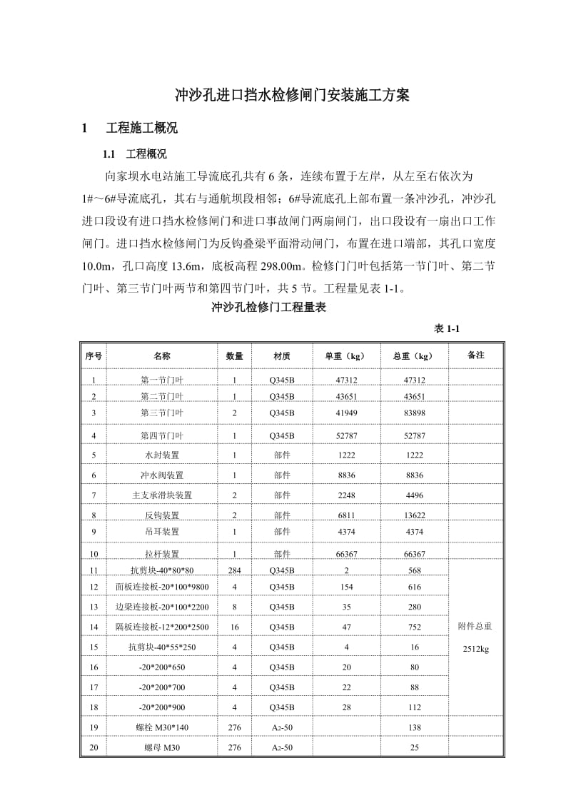 冲沙孔进口检修闸门安装施工组织设计.doc_第1页