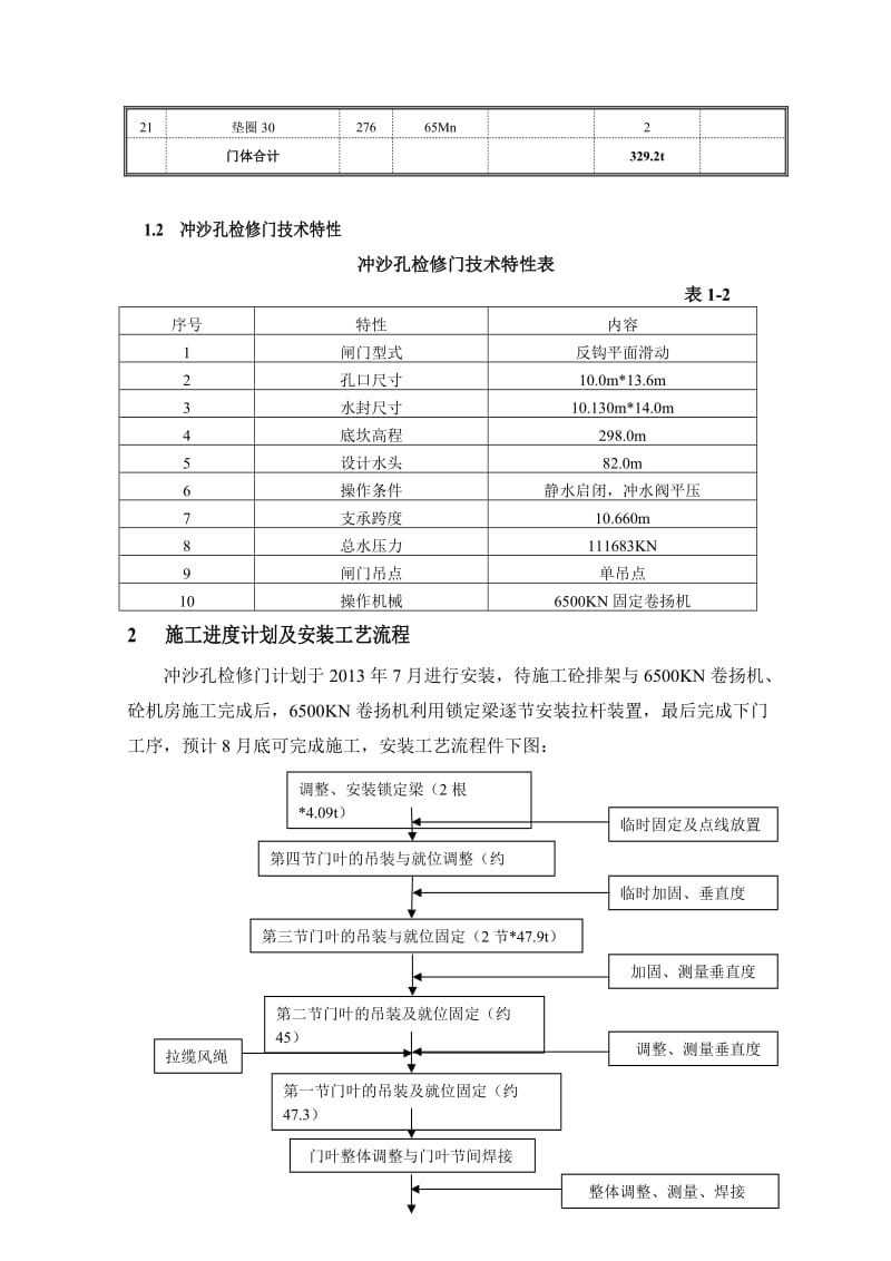 冲沙孔进口检修闸门安装施工组织设计.doc_第2页