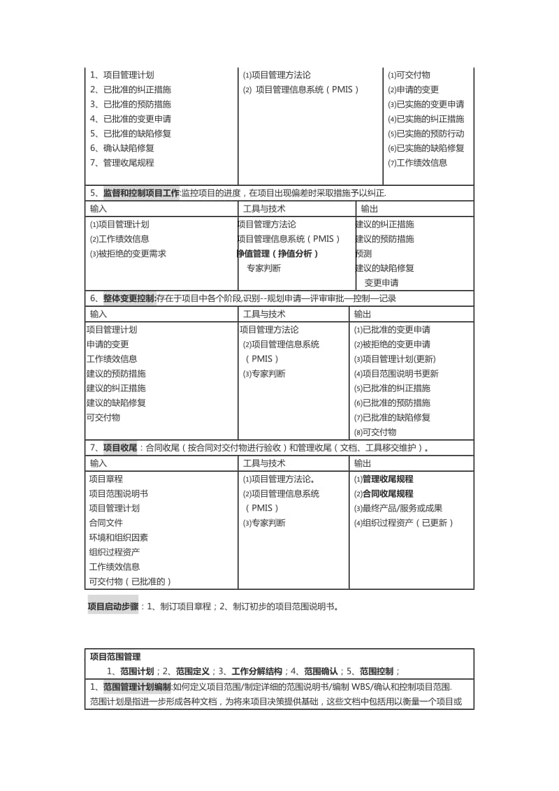 信息系统项目管理九大知识体系.doc_第2页