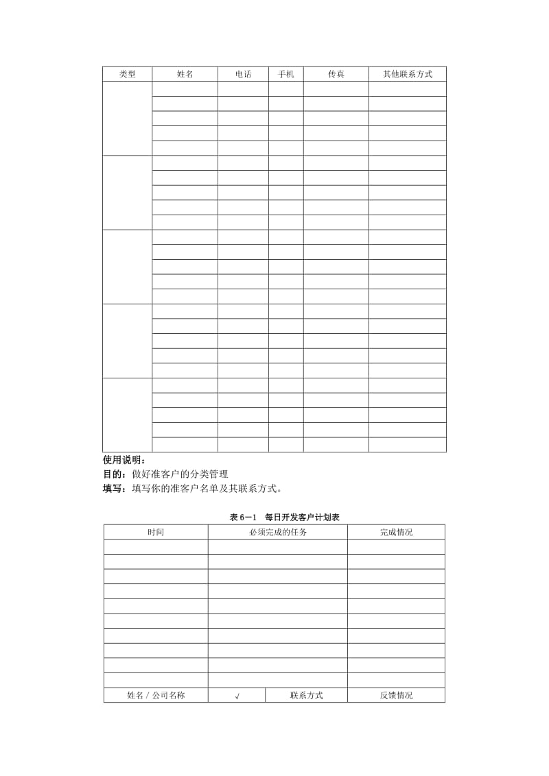 销售人员专业技能训练整体解决方案工具表单.doc_第2页