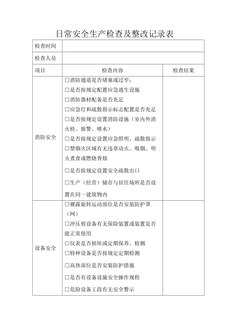 日常安全生产检查记录表.doc_第1页