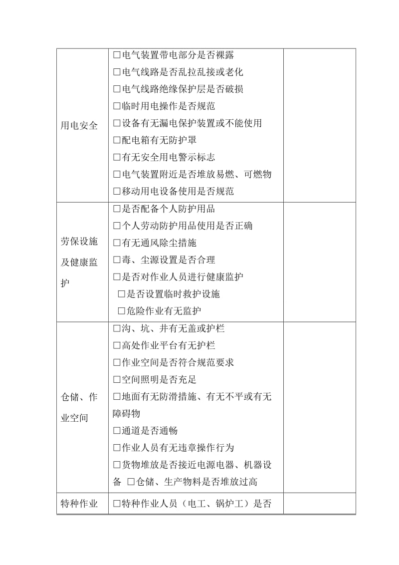 日常安全生产检查记录表.doc_第2页