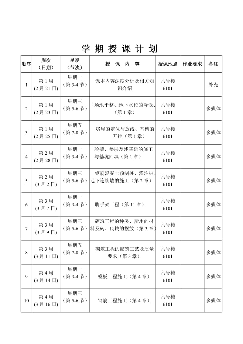 土木施工教学计划.doc_第3页