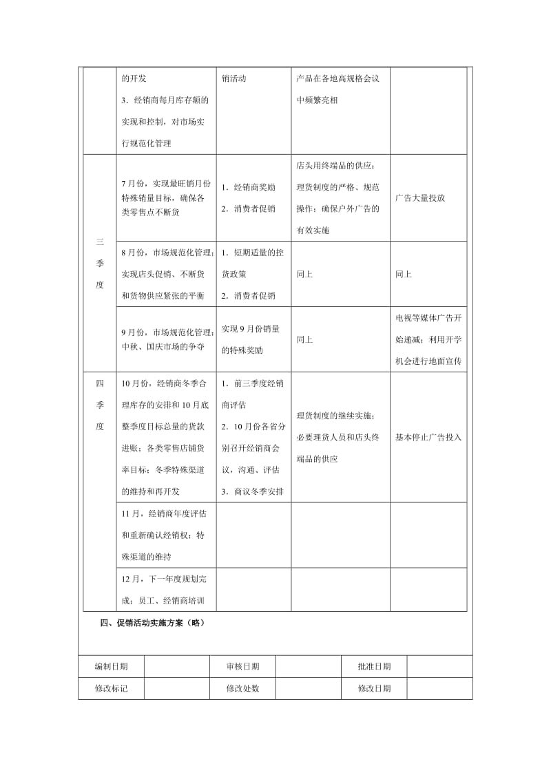 产品年度营销计划书.doc_第2页