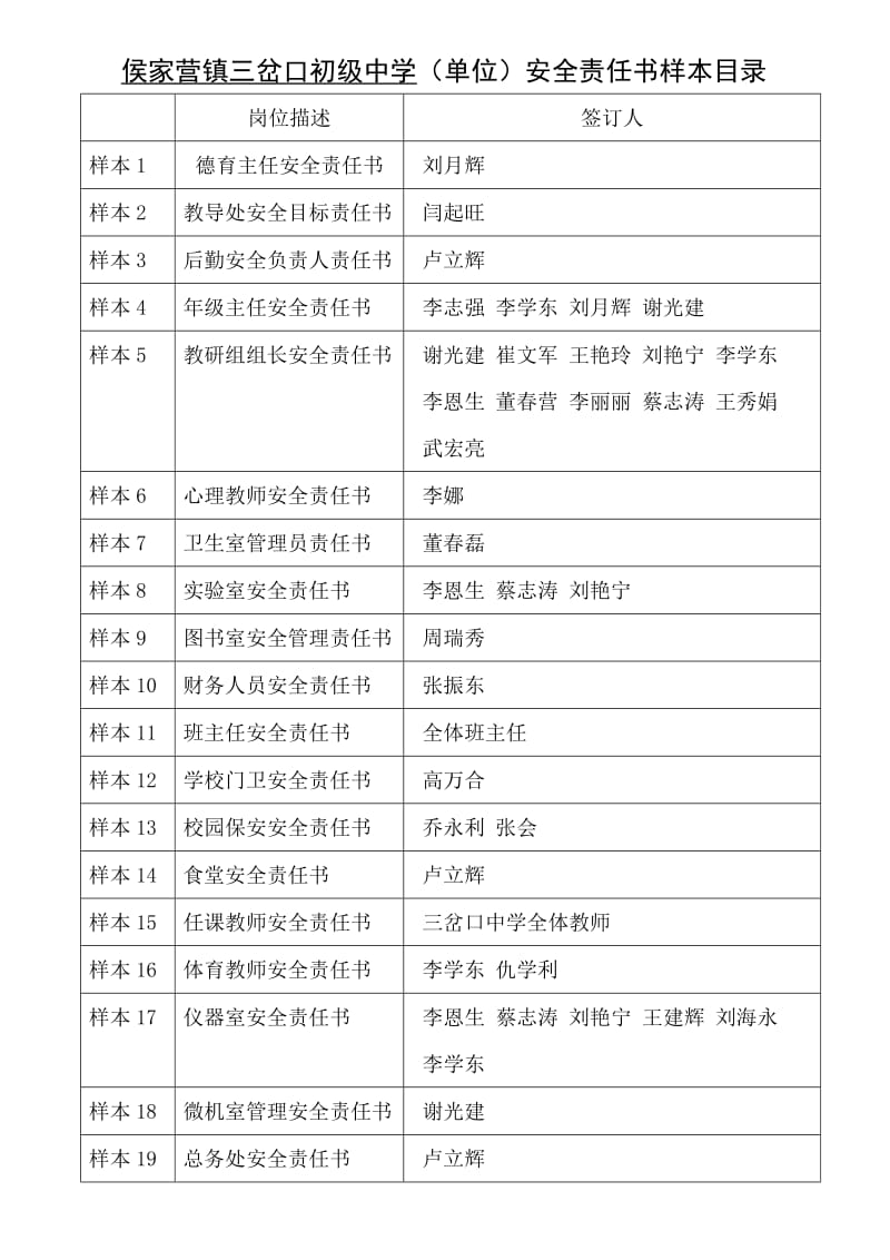 学校网格化安全管理各部门安全目标责任书.doc_第1页