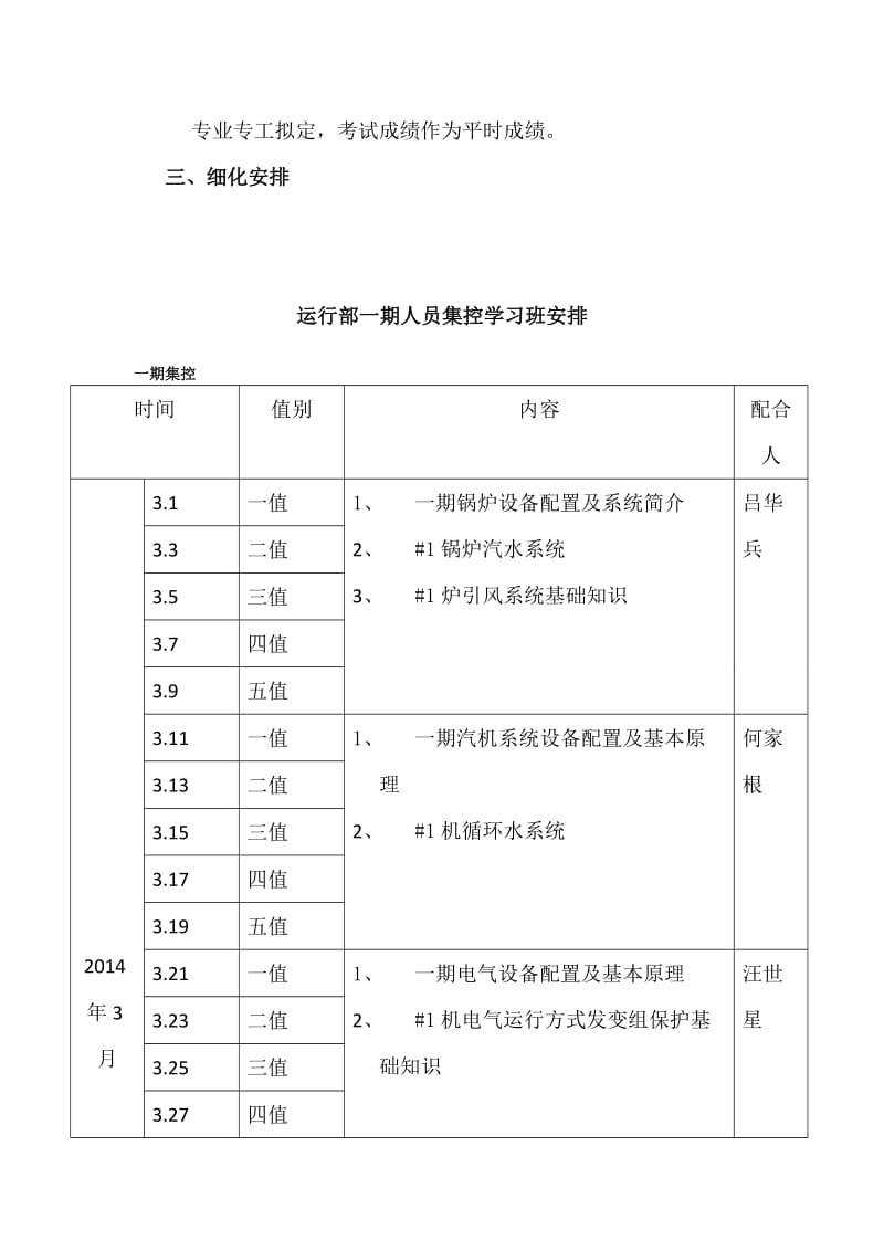 运行部2014年度培训细化方案.doc_第3页