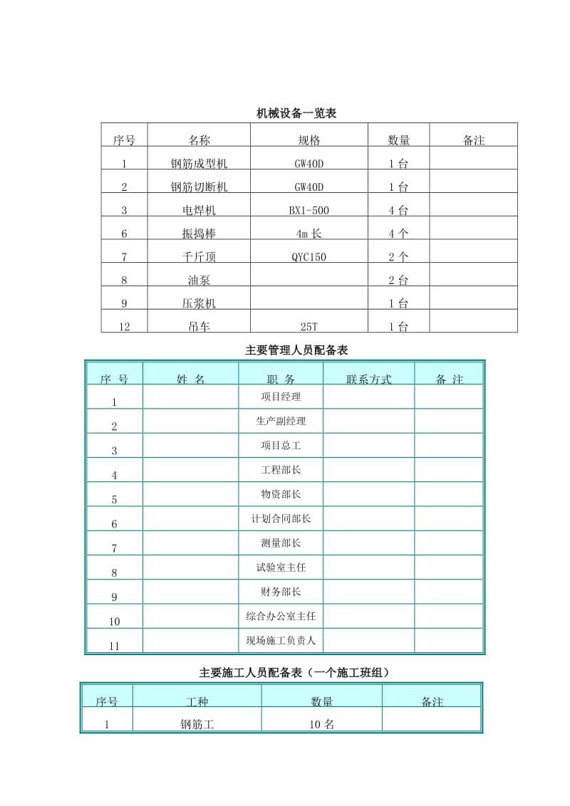 谷竹高速公路GZTJ-24合同段桥面系施工方案.doc_第2页