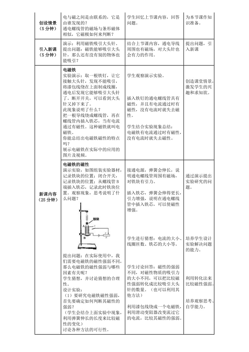 下学期《电磁铁电磁继电器》教学设计.doc_第2页