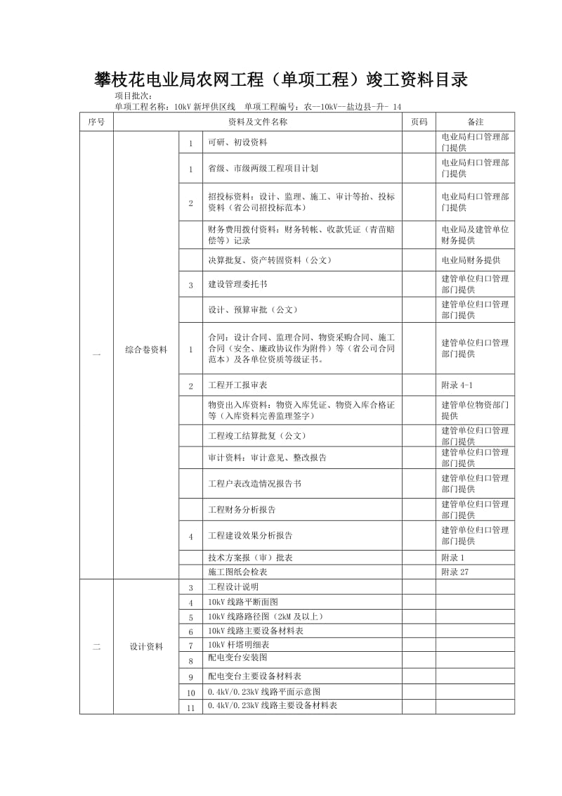 KV新坪供区线竣工资料.doc_第1页